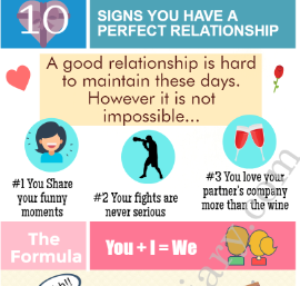signs of a perfect relationship infograph