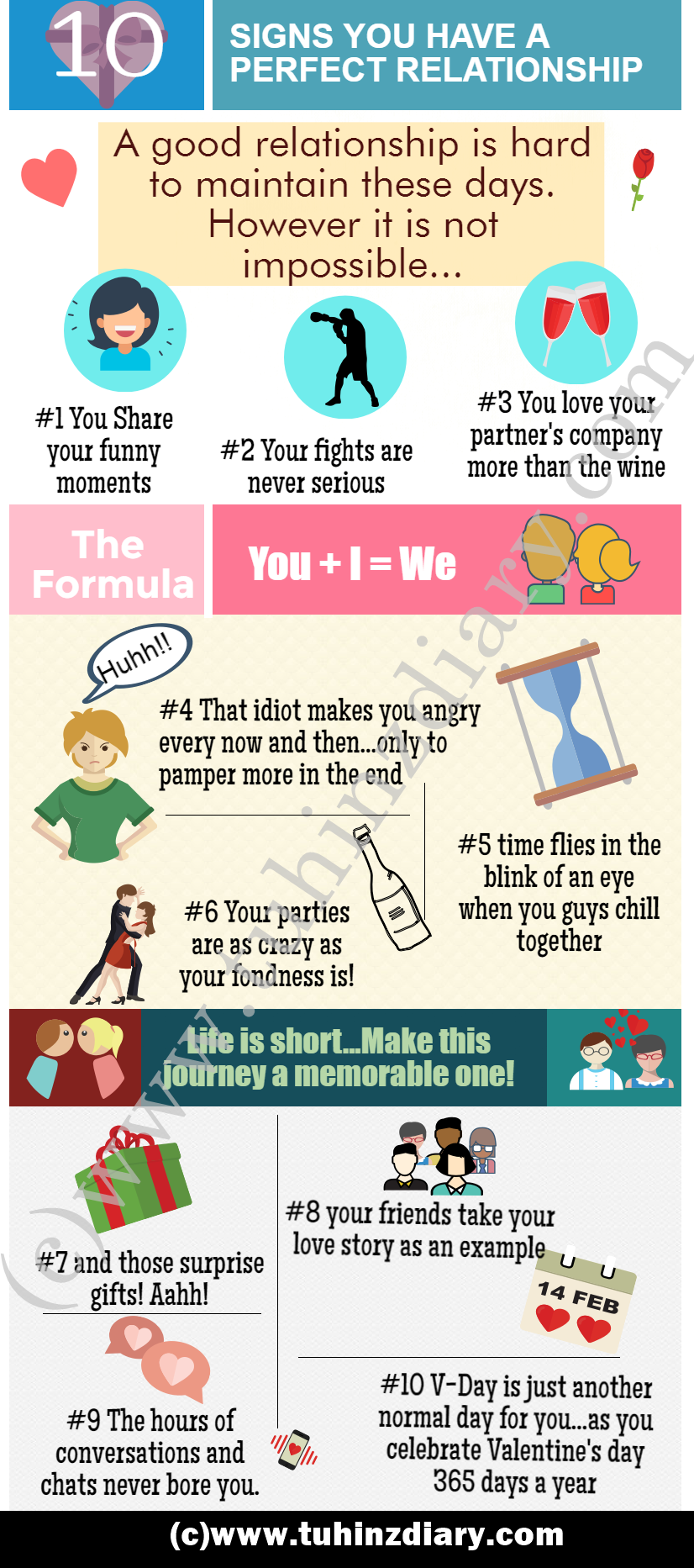 10 signs of a perfect relationship infograph